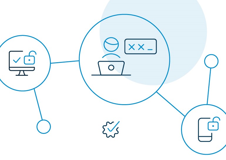 درگاه احراز هویت یکپارچه (Single Sign On) بدون رمز عبور نشانه مبتنی بر استاندارد FIDO