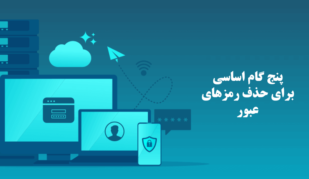 گامهای اساسی برای حذف رمزهای عبور در سازمانها و جایگزین با MFA مقاوم به فیشینگ