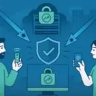 احراز هویت الکترونیکی: پل ارتباط در دنیای دیجیتال با neshane.co نشانه