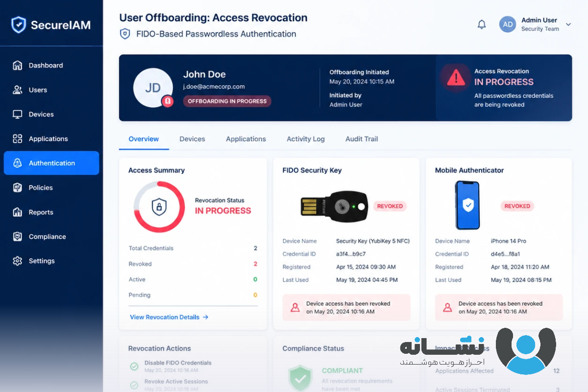 قطع دسترسی FIDO و SSO پس از خروج کاربر در IAM